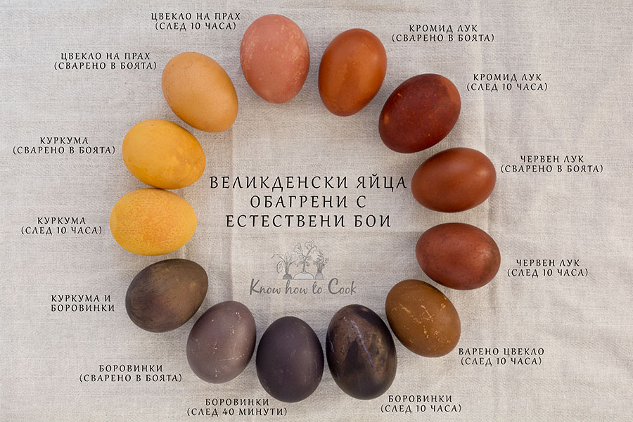 Великденски яйца боядисани с натурални бои